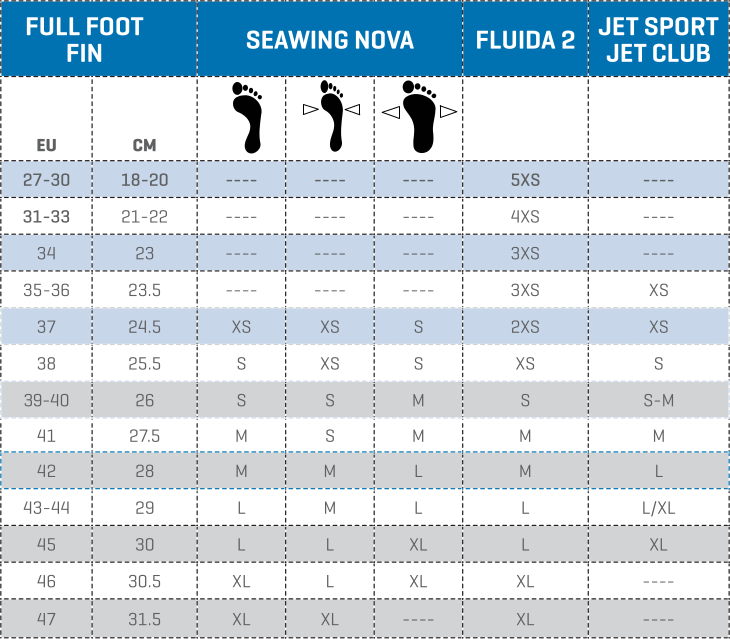 Scubapro Full-Foot Fins