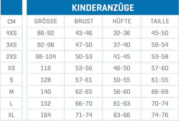 Scubapro Kinderanzüge